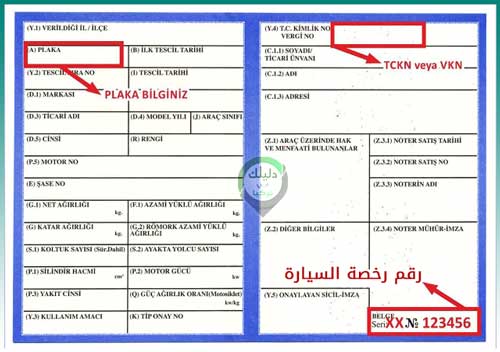 رقم رخصة السيارة في تركيا