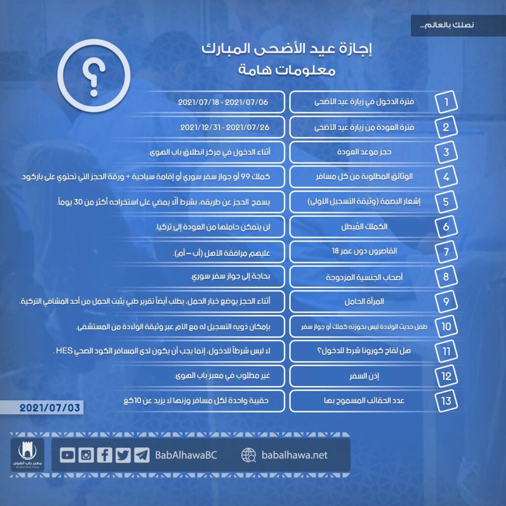 شروط حجز إجازة العيد من معبر باب الهوى