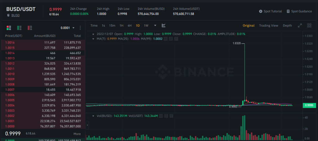العملات الرقمية سعر عملة بينانيس في تركيا و بالليرة التركية
