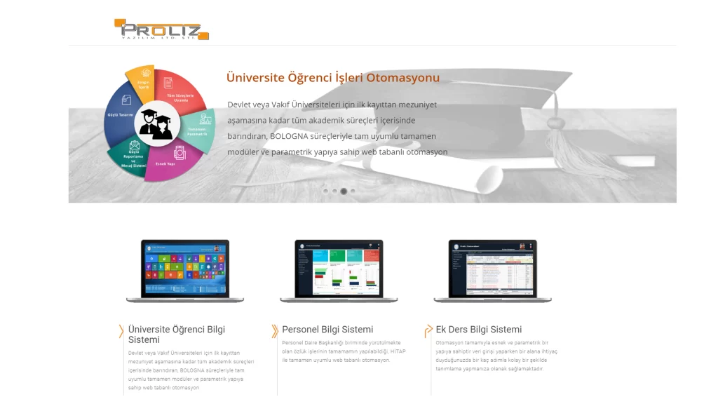 تطبيق Proliz Mobil