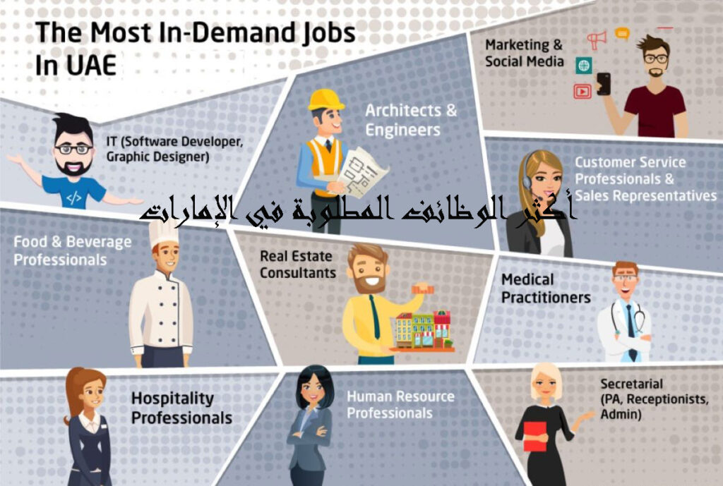 قائمة بأكثر الوظائف المطلوبة في الإمارات العربية المتحدة